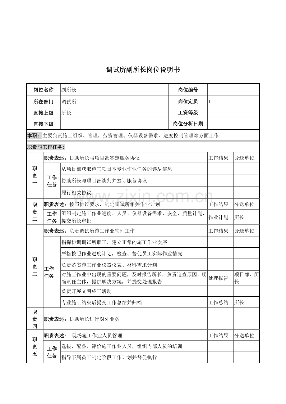 调试所副所长岗位说明书.docx_第1页
