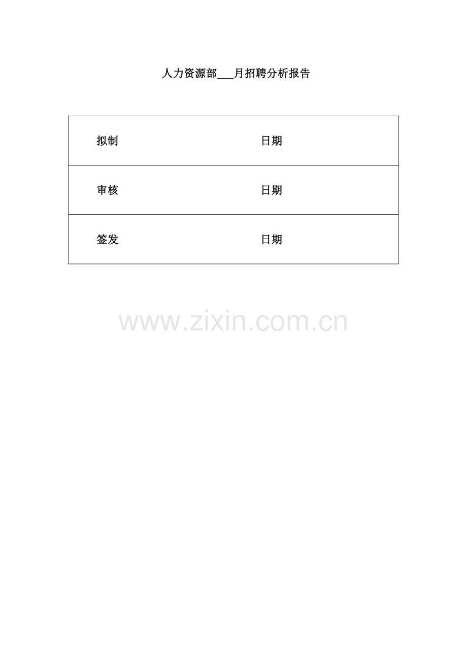 某公司人力资源部招聘分析报告.docx_第1页