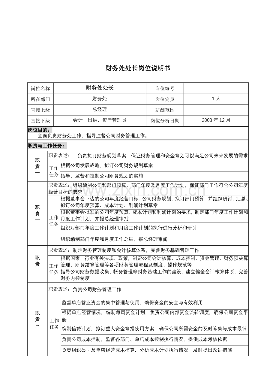 财务处处长岗位说明书1.docx_第1页