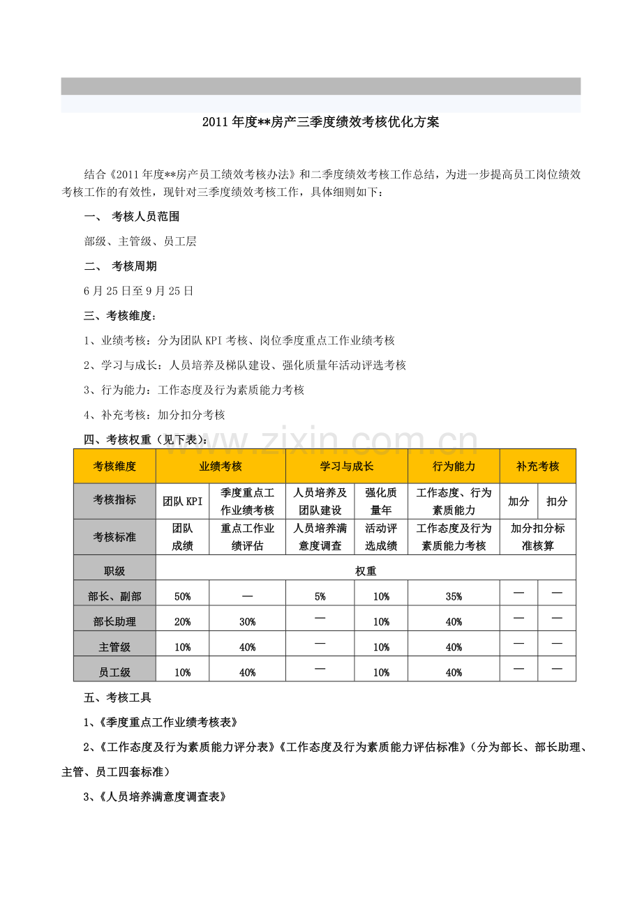 某房产公司三季度绩效考核优化方案.docx_第1页