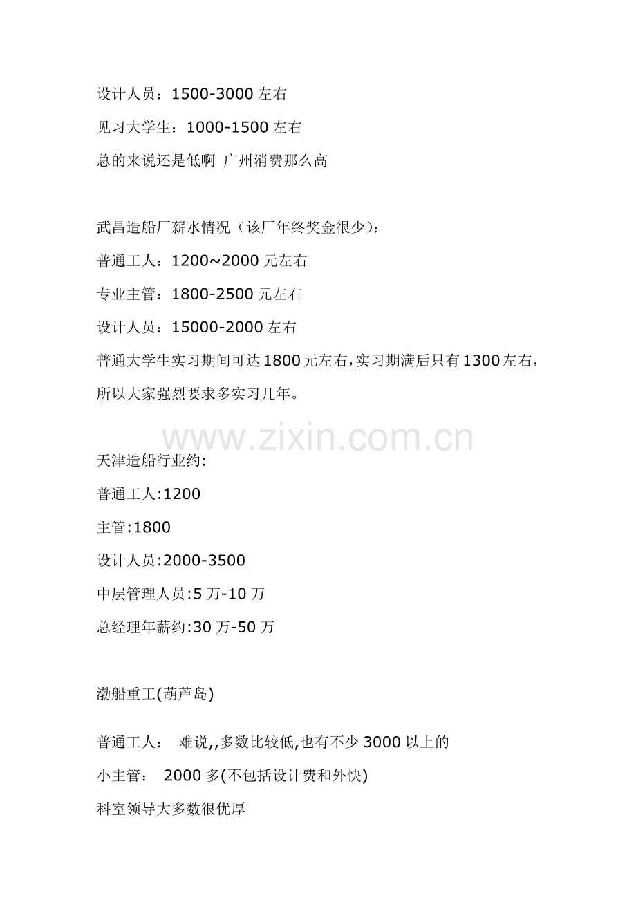 船舶行业薪资调查.docx_第2页