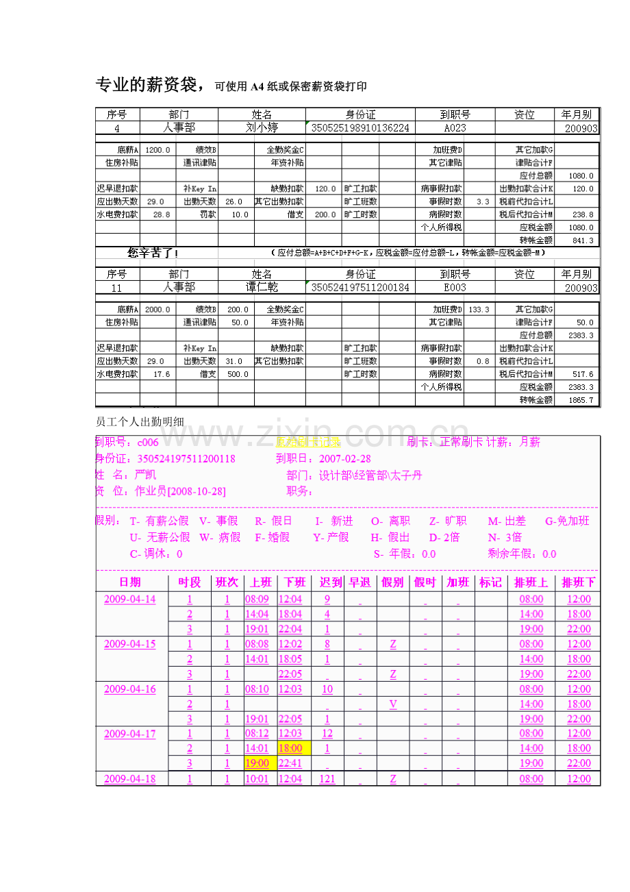 经典模板工具专业的人力资源报表模板资料.docx_第2页