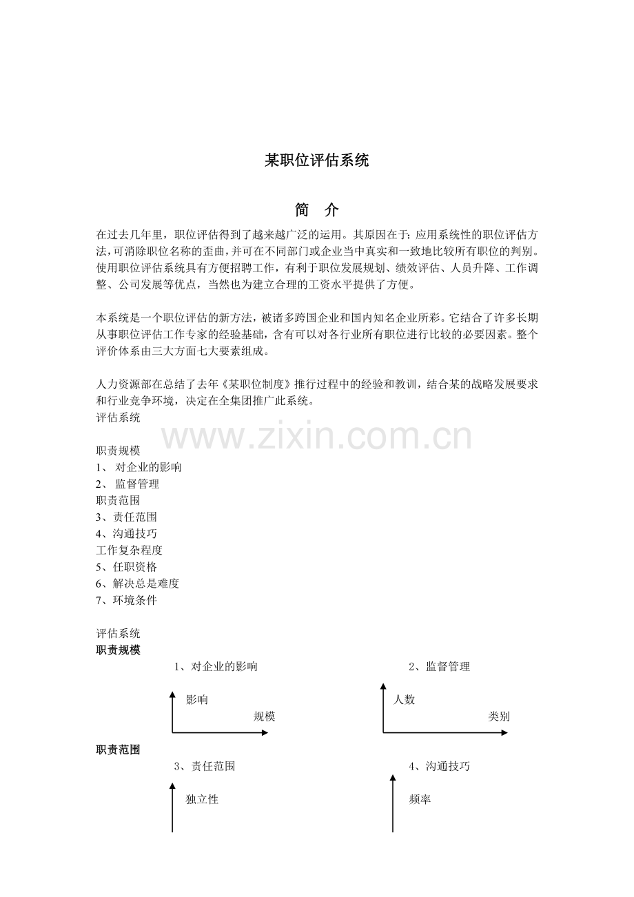 某职位评估系统.docx_第1页