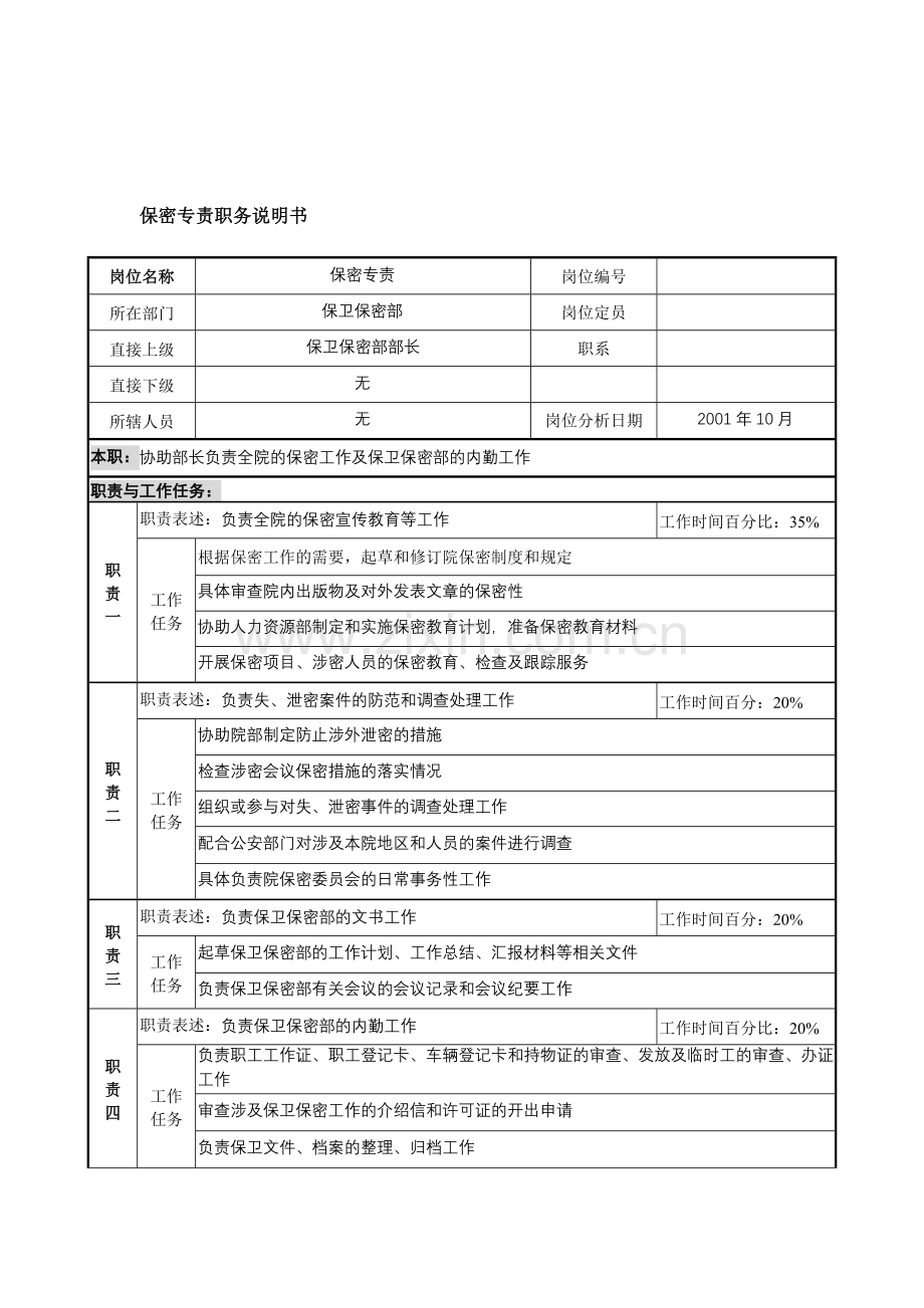 航材院保卫保密部保密专责职务说明书.docx_第1页