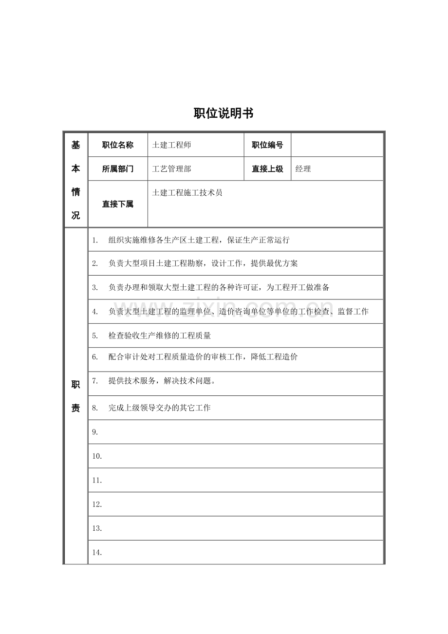 江动股份-土建工程师职务说明书.docx_第1页