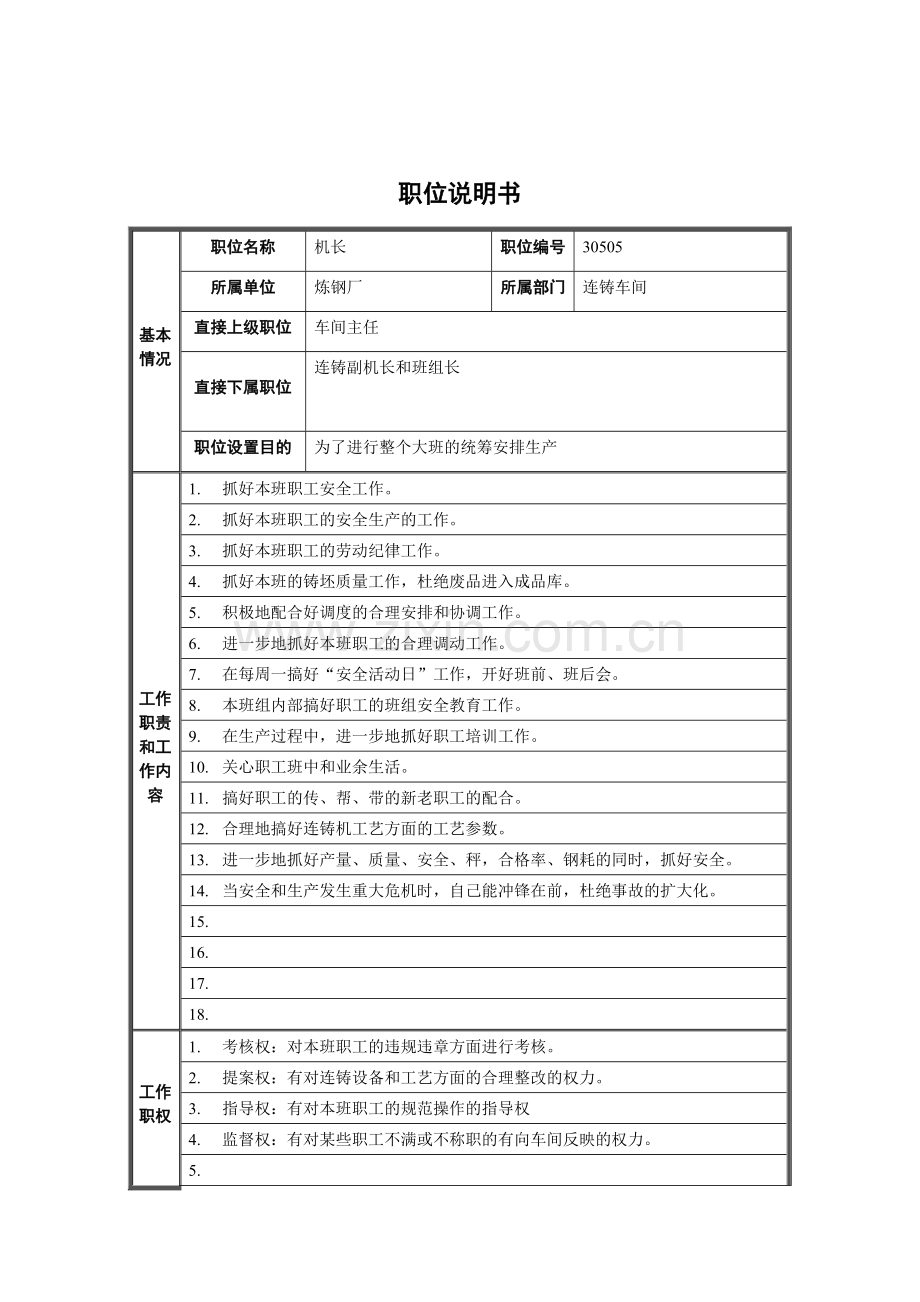 炼钢厂机长职位说明书.docx_第1页
