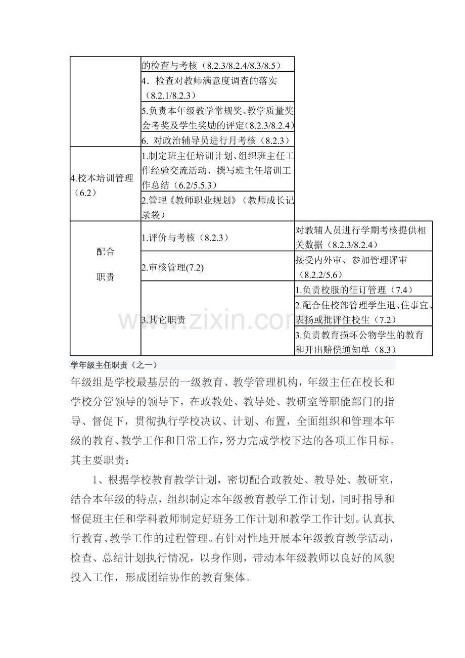 年级主任职责.doc_第2页