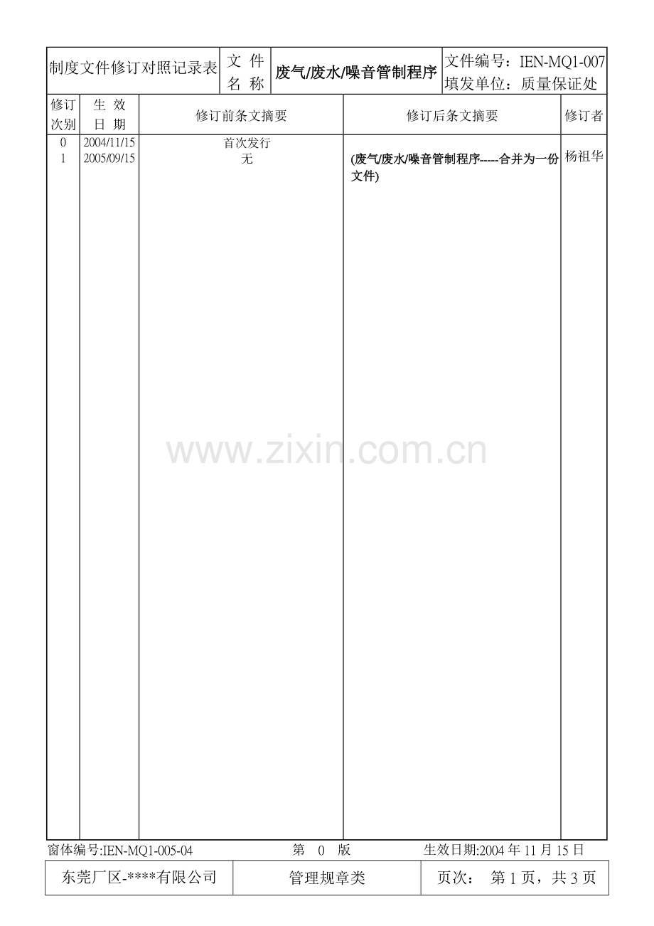 废气废水噪音管制程序.docx_第1页