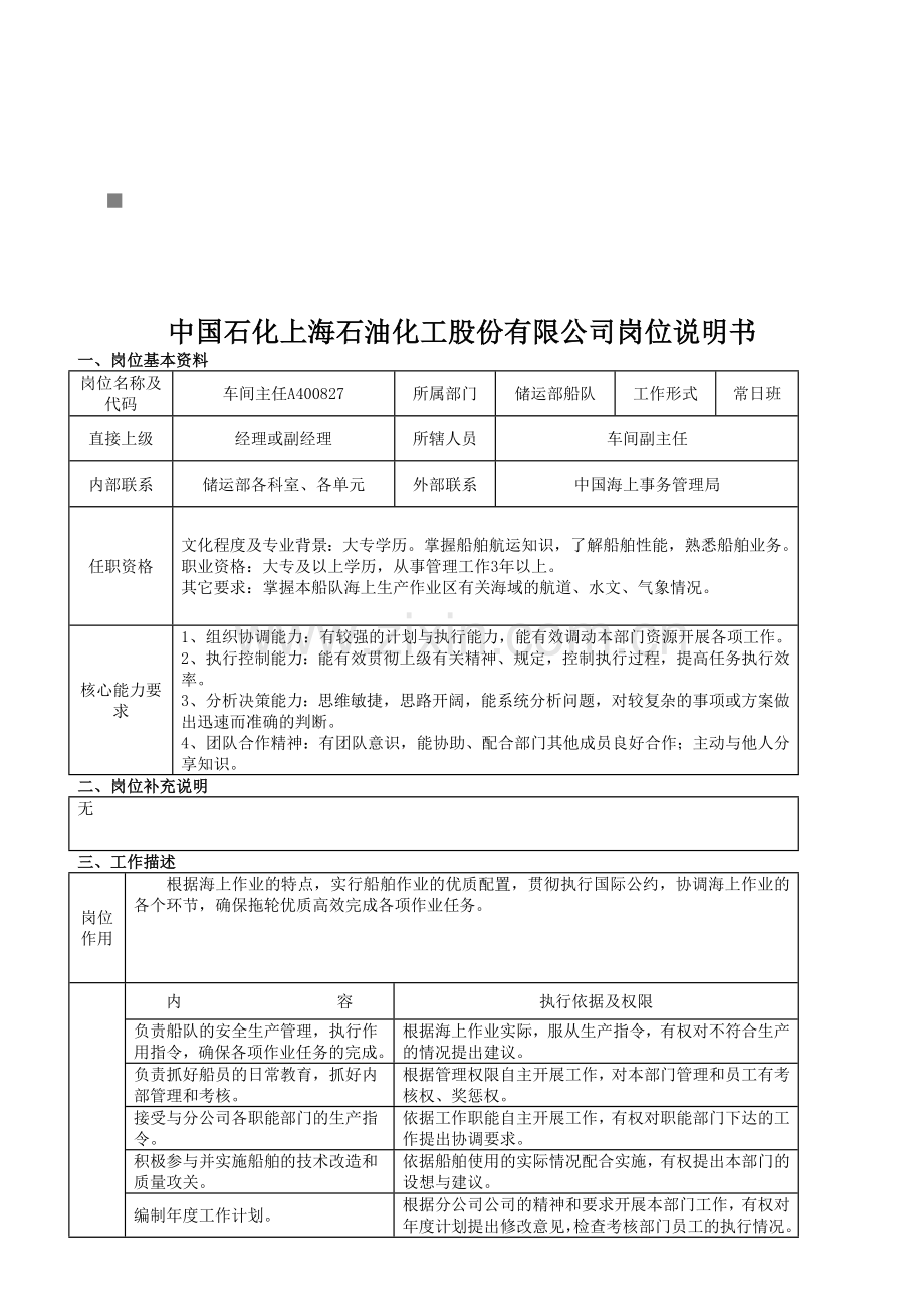 石油公司岗位说明书.docx_第1页