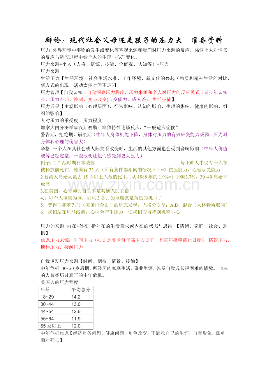 辩论：当代社会父母还是孩子的压力大.docx_第1页