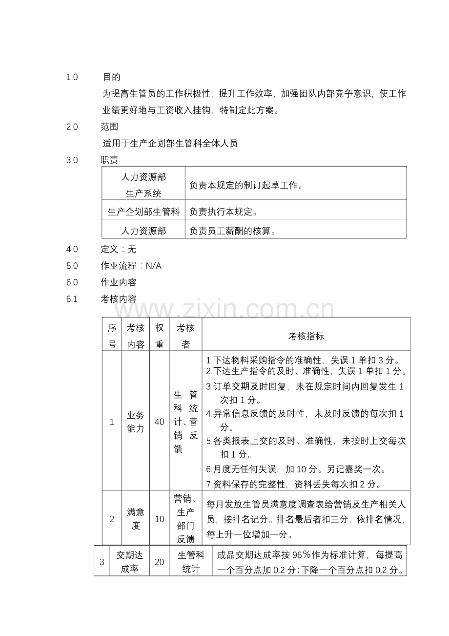 生产型企业生管科薪酬考核方案.docx_第1页