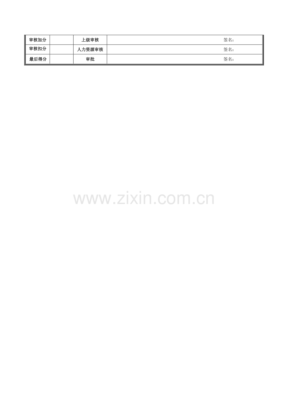 新华信-德龙钢铁维修工绩效考核表.docx_第2页