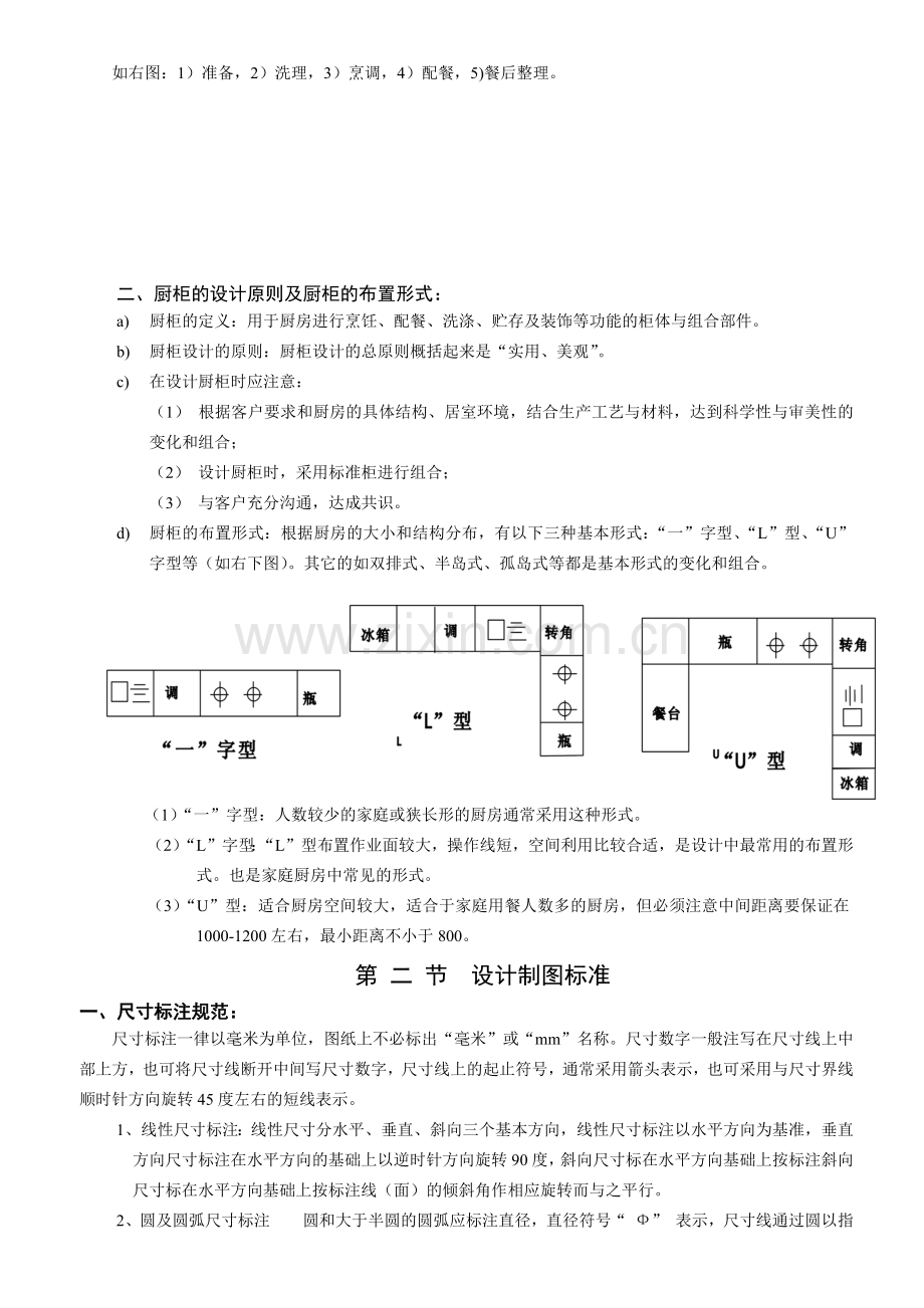 设计师培训手册.doc_第2页
