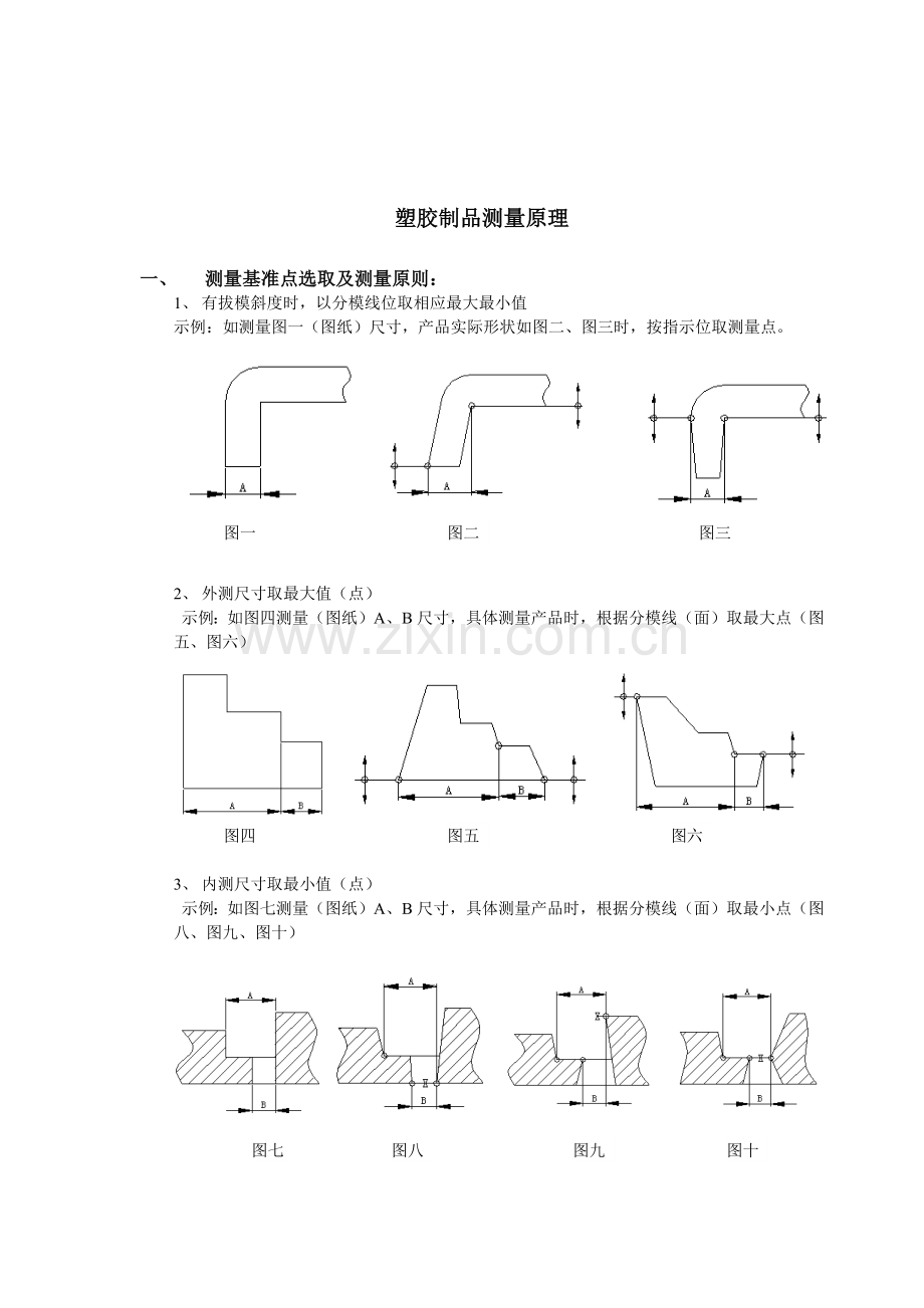 测量员基础培训教材-2.docx_第1页