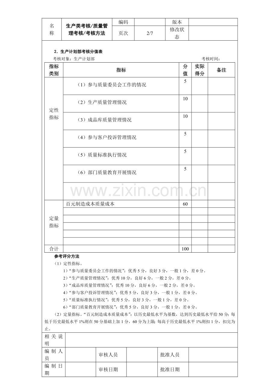 质量管理考核考核方法.docx_第2页