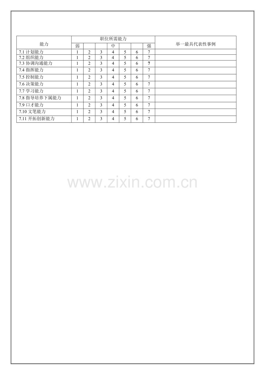 管理部长职位说明书.docx_第2页