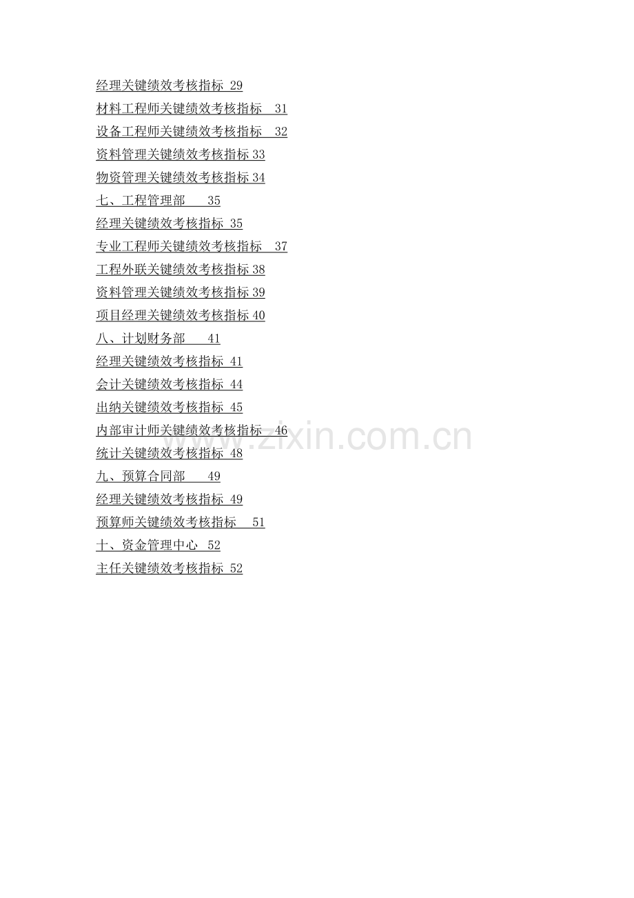 房地产kpi指标库.docx_第2页