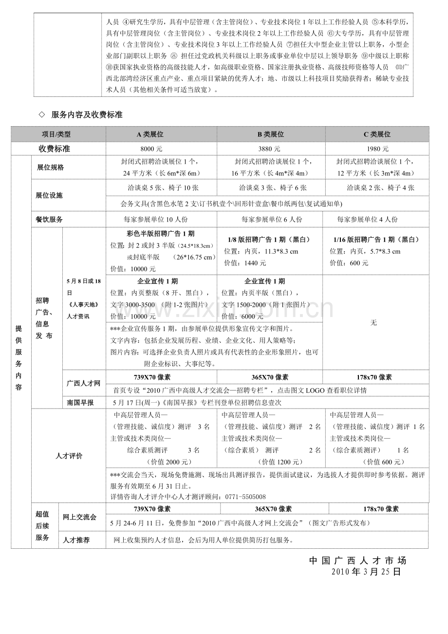 广西首届“北部湾经济区”高级人才交流会.docx_第2页