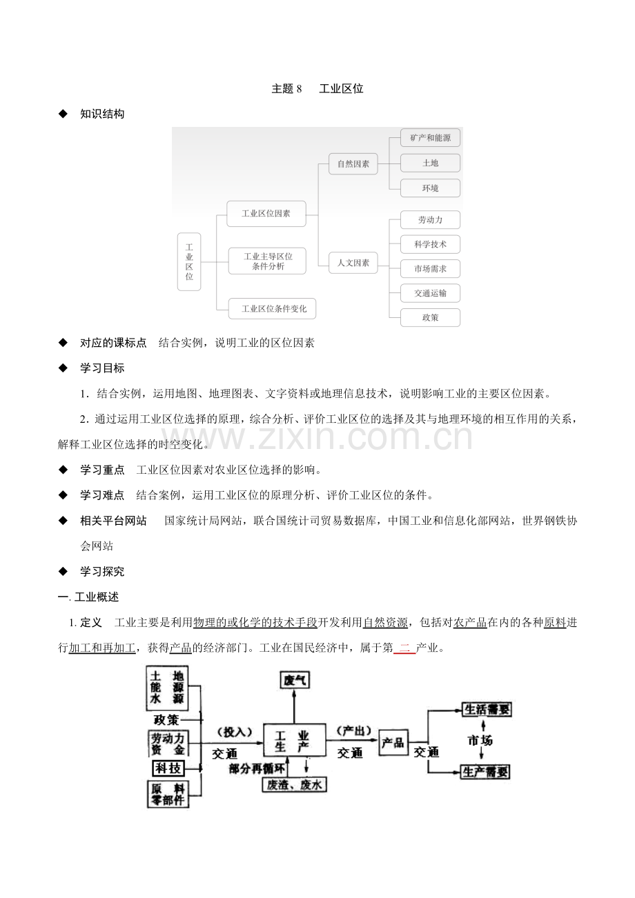 主题08-工业区位(含答案)高中地理全册必背章节知识清单(中图版必修第二册).docx_第1页