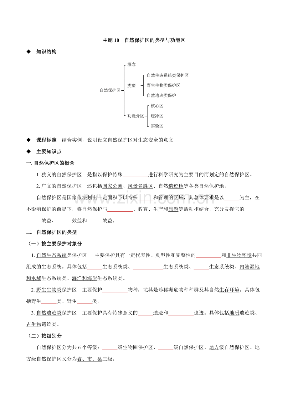 主题10-自然保护区的类型与功能区(学生版)高中地理全册必背章节知识清单(中图版选择性必修3).docx_第1页