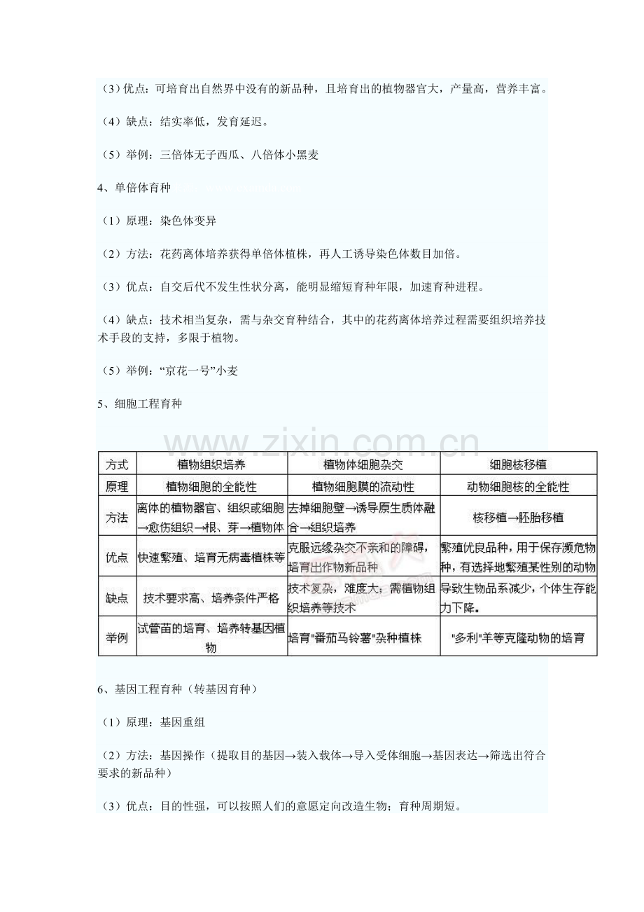 高中生物育种知识.doc_第2页