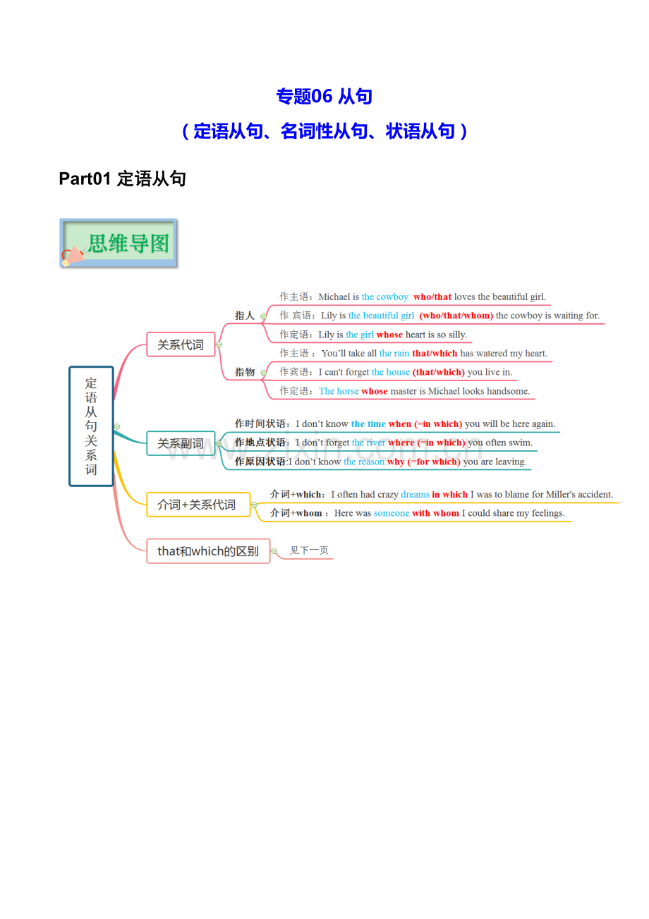 专题06-从句(定语从句、名词性从句、状语从句).doc_第1页