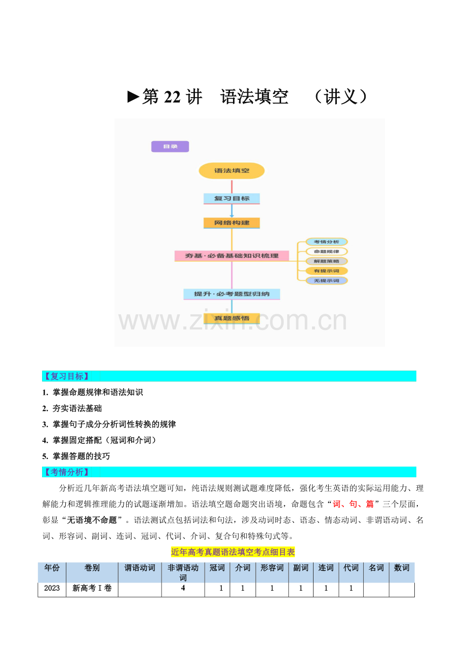第22讲---语法填空(讲义)(解析版).docx_第1页