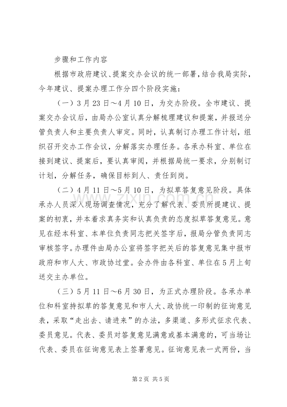政协大还是人大代表大落实人大代表建议政协委员提案办理工作的意见.docx_第2页
