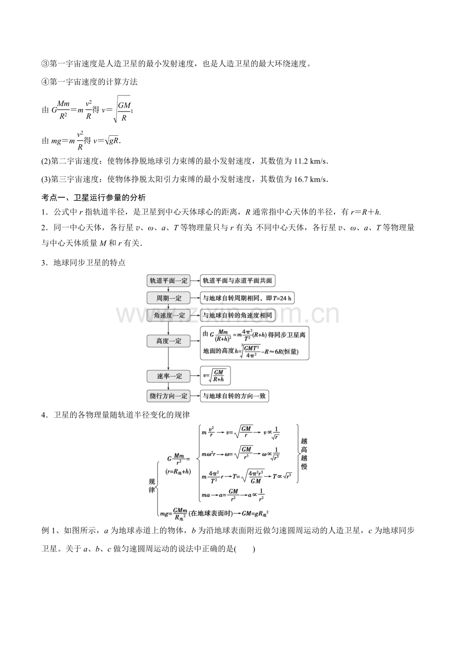 第二讲-人造卫星与宇宙航行(解析版).docx_第2页
