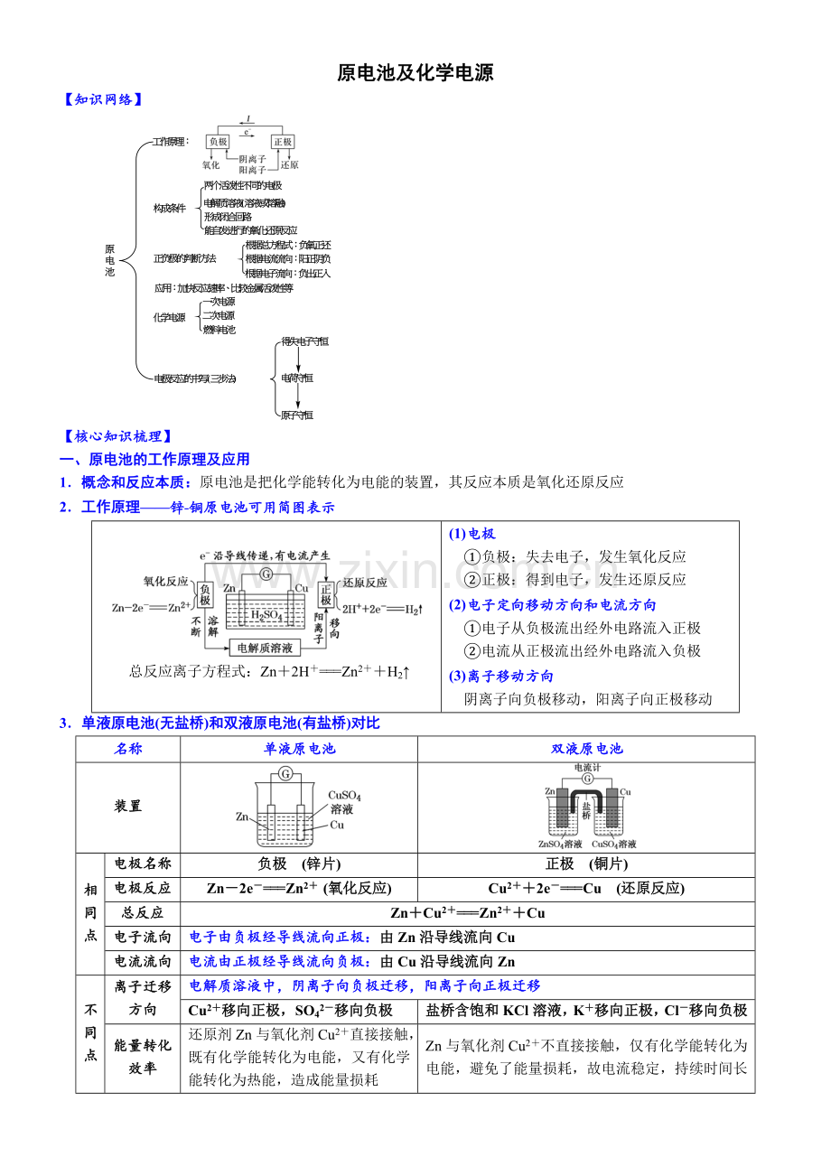 00知识清单——电化学基础-(必背知识、课前诵读)(全国通用).docx_第1页
