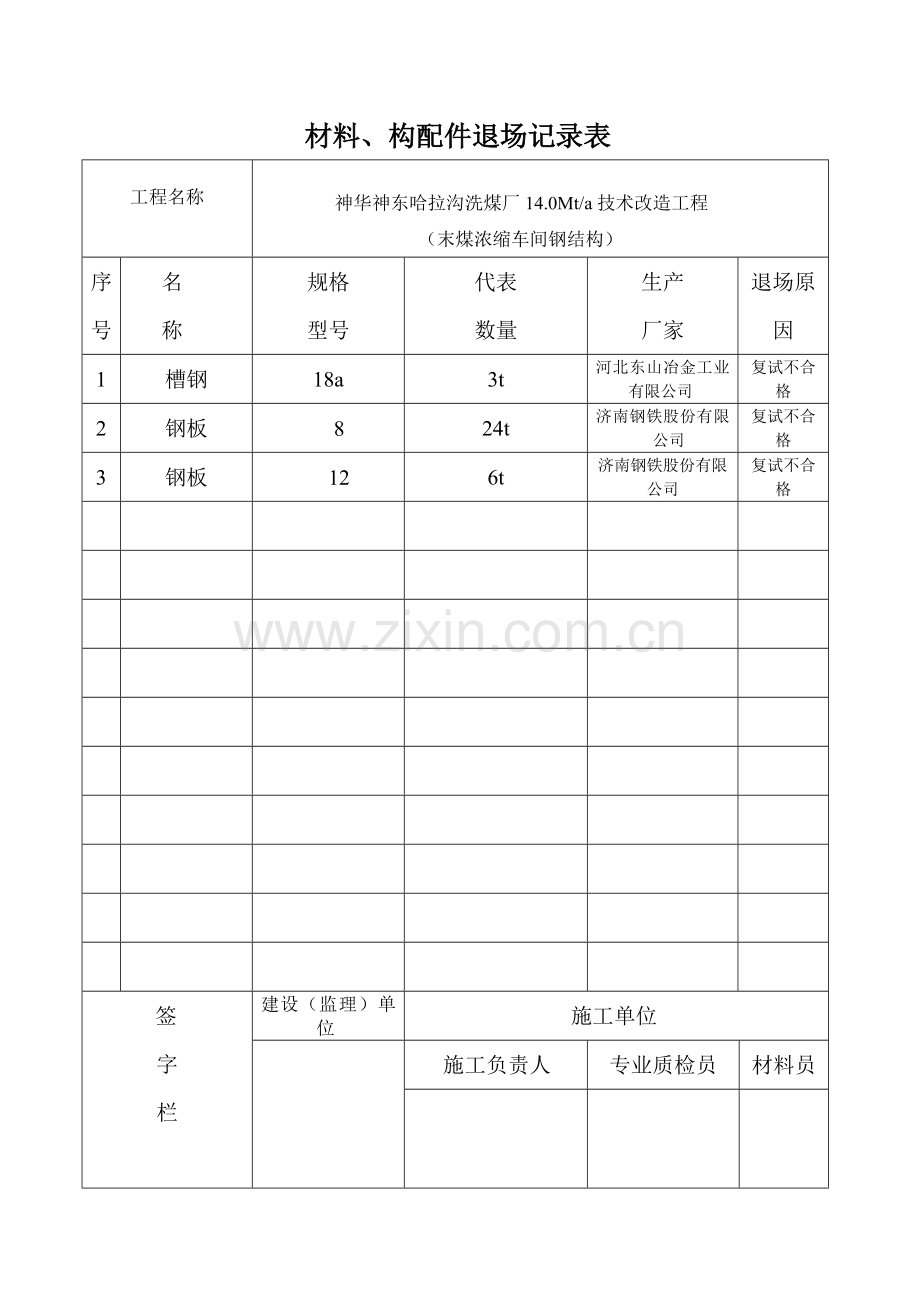 退场报告.doc_第2页