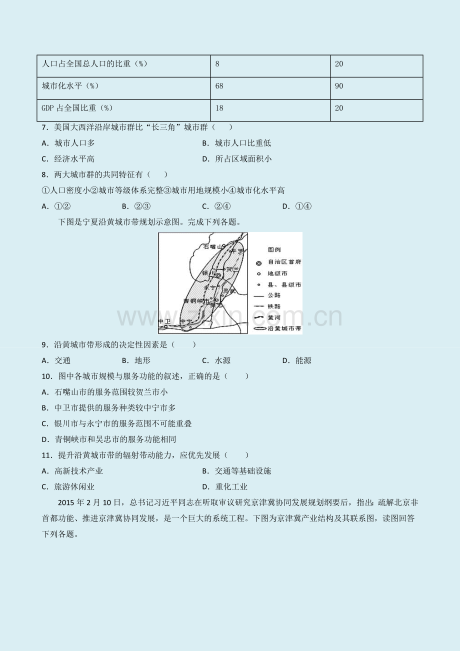 上海大都市的辐射功能-强化训练(原卷版).docx_第2页