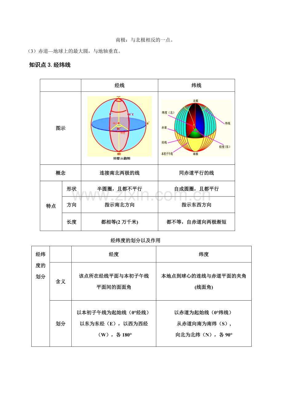 专题01-地球与地球仪(原卷版).docx_第2页