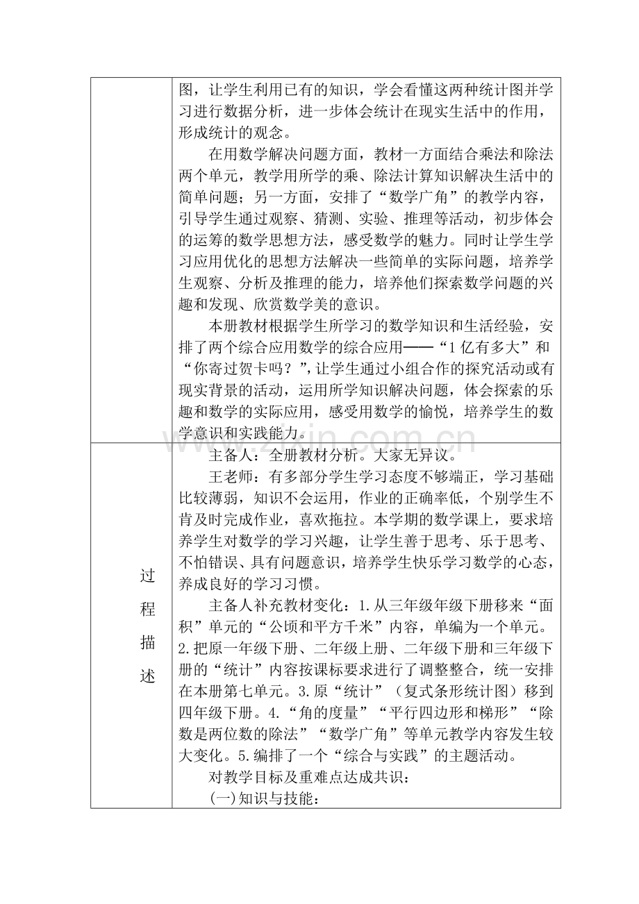 2015年四年级数学上册集体备课记录.doc_第2页