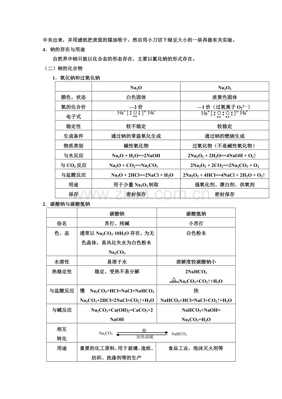 钠氯及其化合物.doc_第2页