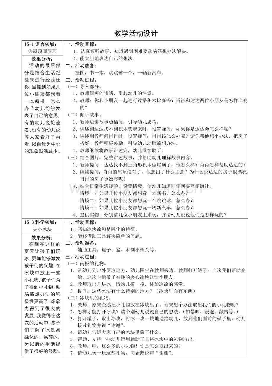 炎热的夏天备课.doc_第1页