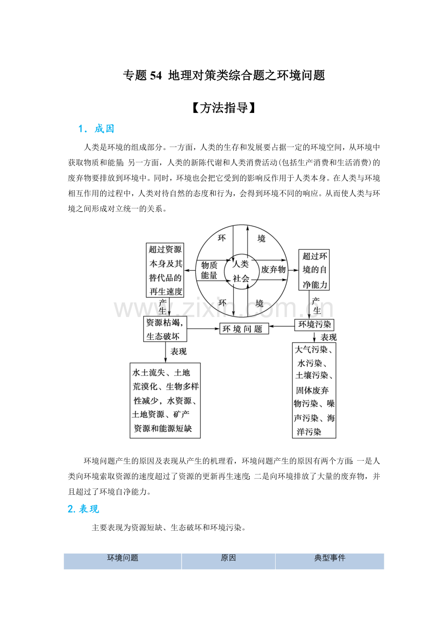 专题54-地理对策类综合题之环境问题(解析版).doc_第1页