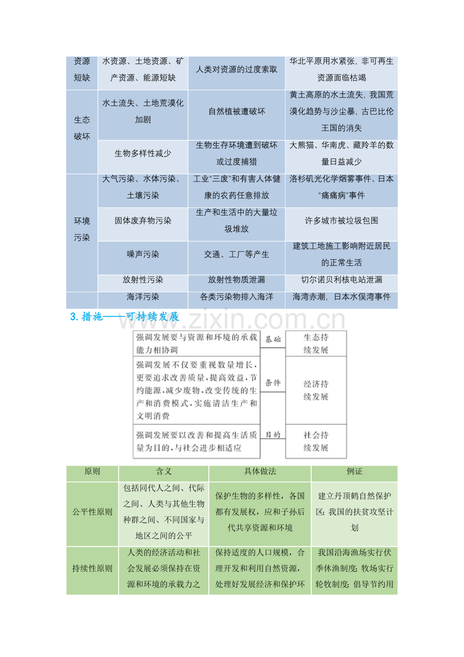 专题54-地理对策类综合题之环境问题(解析版).doc_第2页