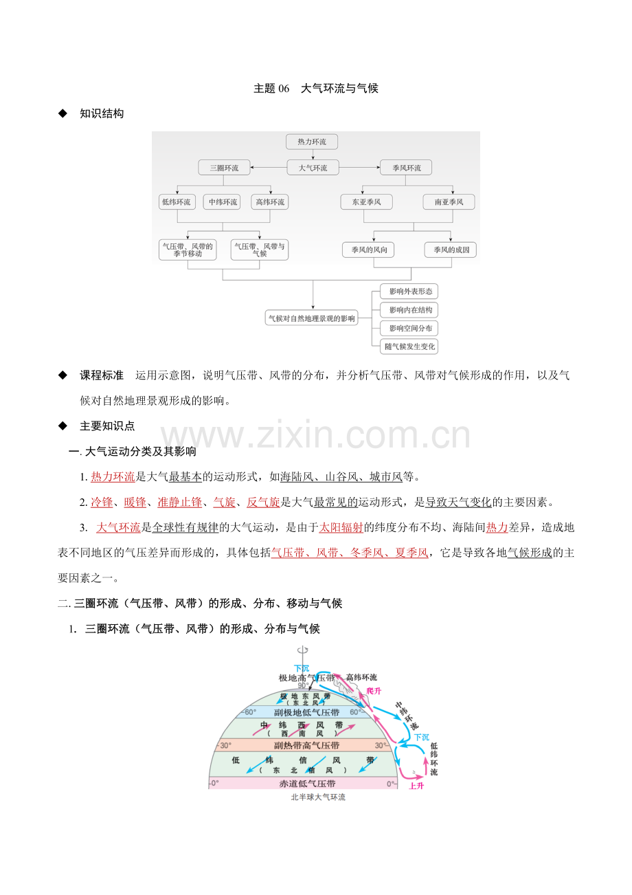 主题06-大气环流与气候(答案版)(中图中华地图版选择性必修1).docx_第1页
