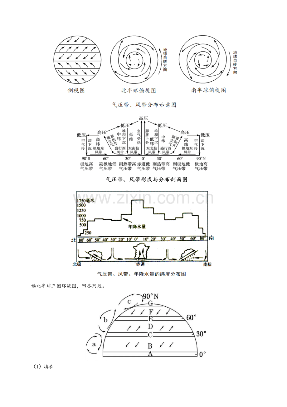 主题06-大气环流与气候(答案版)(中图中华地图版选择性必修1).docx_第2页