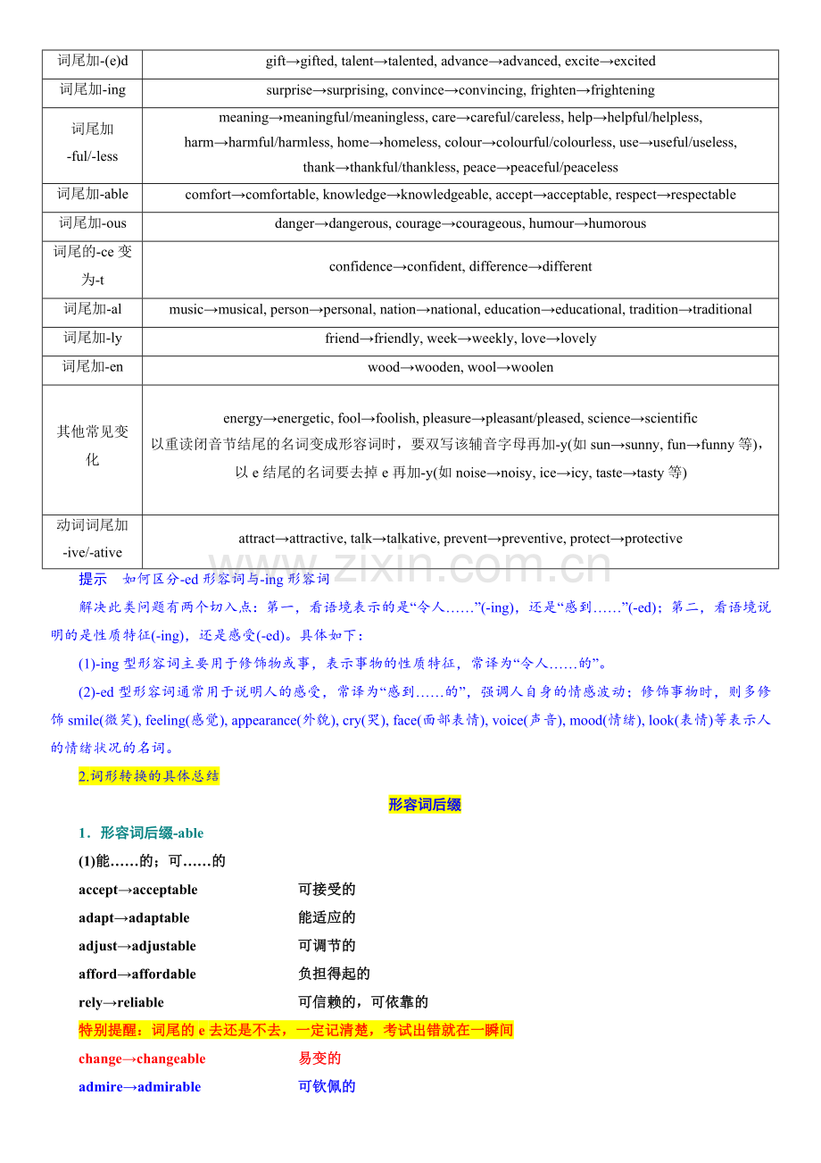 备战2024届高中英语一轮复习(新高考专用)考点04-形容词(含答案).docx_第2页