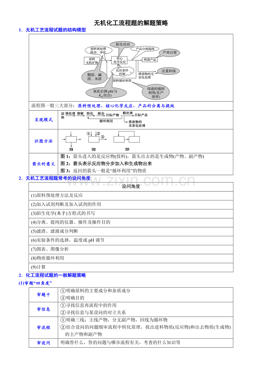 01无机化工流程题的解题策略-(附答案解析).docx_第1页