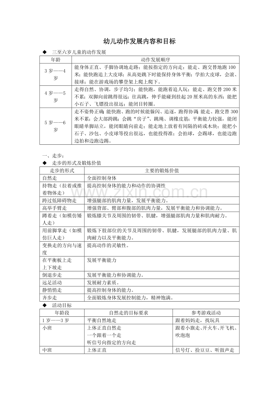 幼儿动作发展内容及目标.doc_第1页