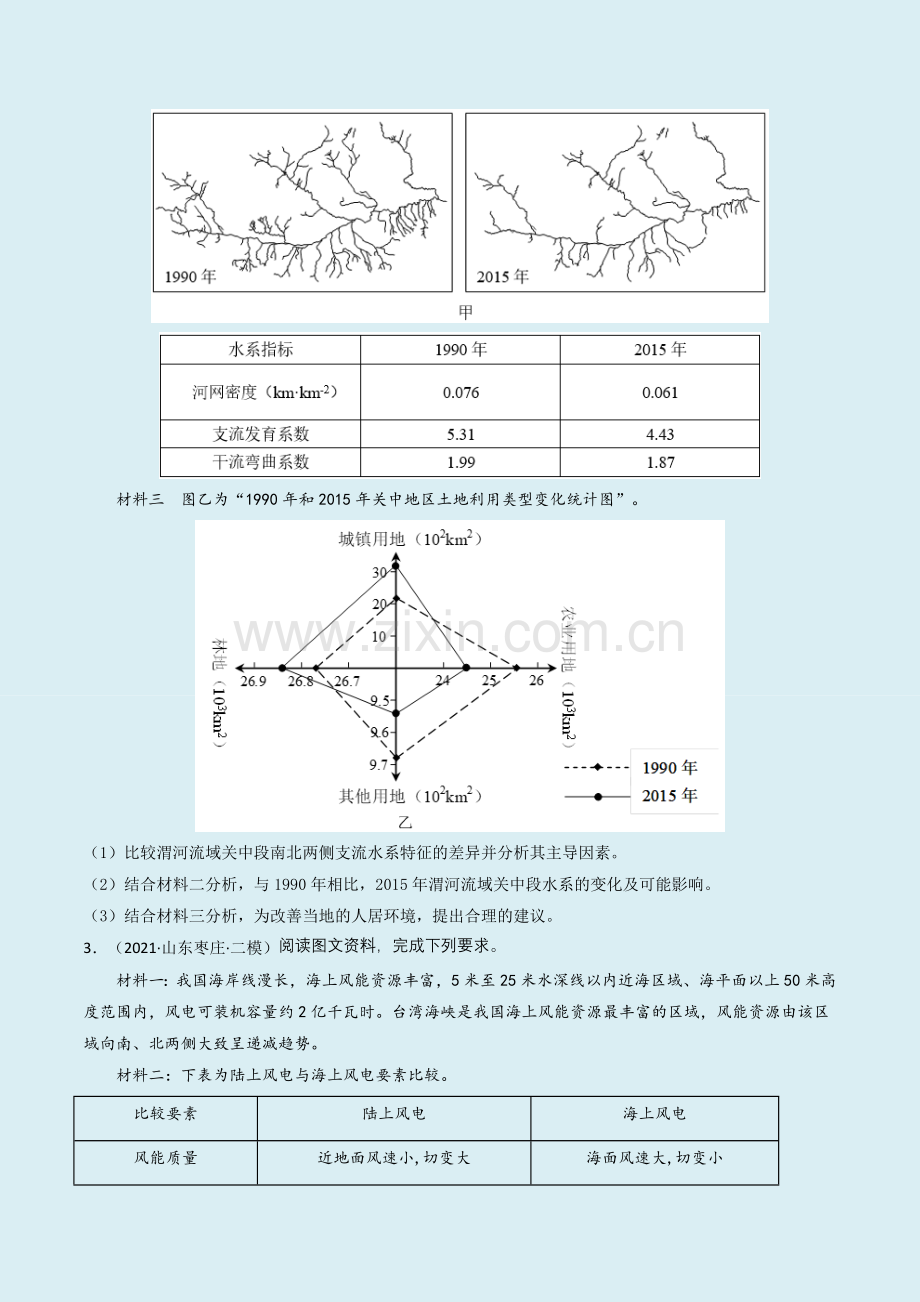 2022年高考地理主观题分题型训练05：对比分析类(原卷版).docx_第2页