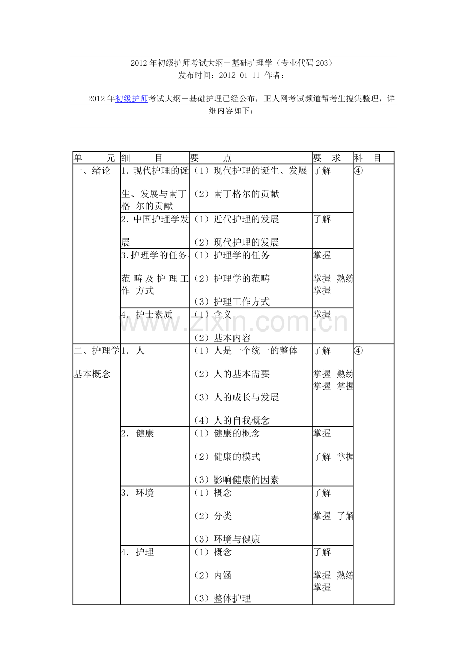 基础护理大纲.doc_第1页