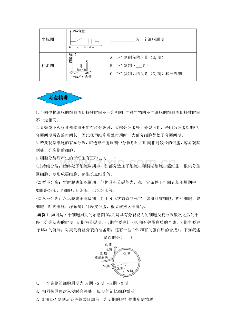 专题11-细胞的增殖(串讲)(新高考专用)(原卷版).docx_第2页