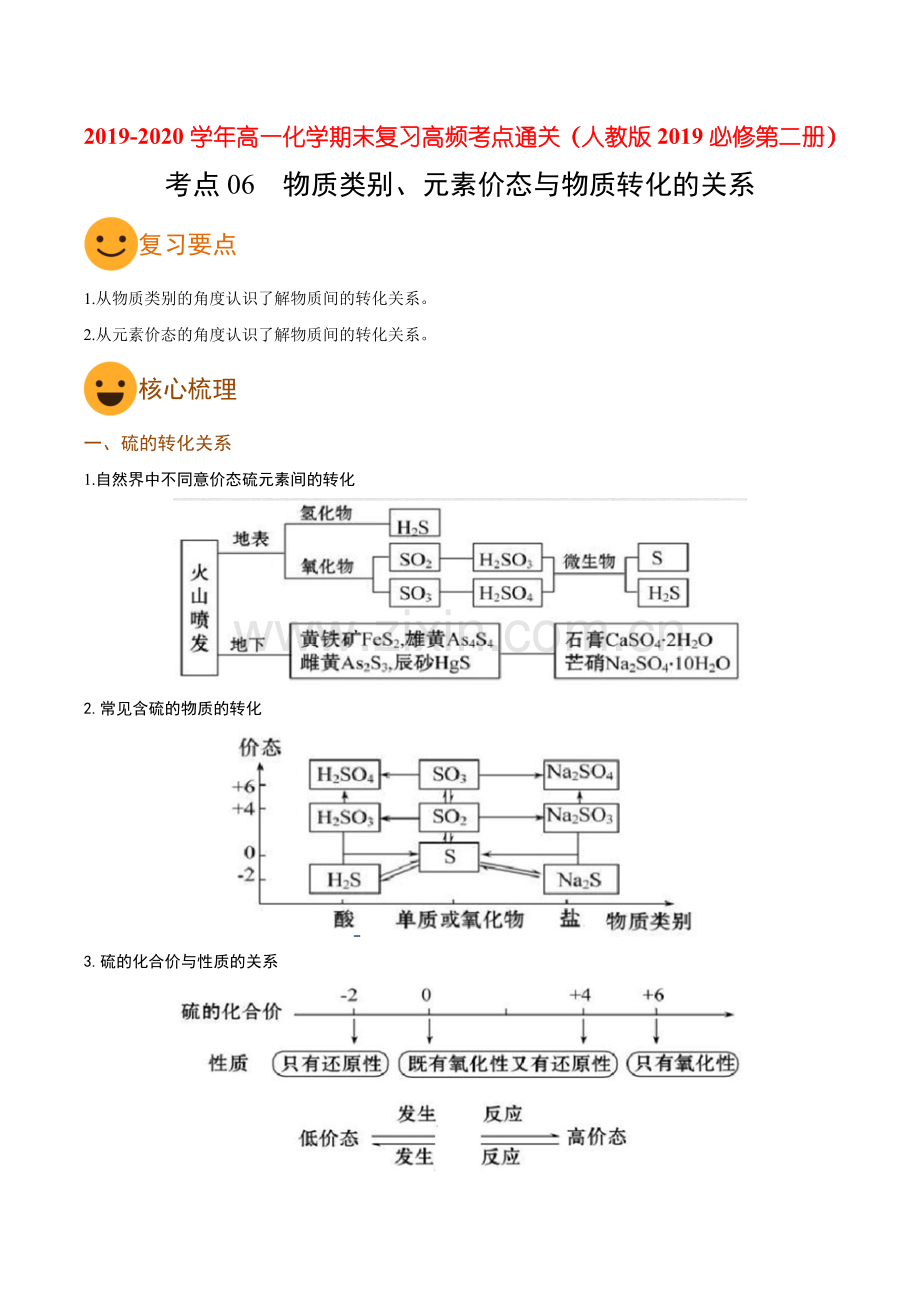 考点06-物质类别、元素价态与物质转化的关系(要点总结).doc_第1页
