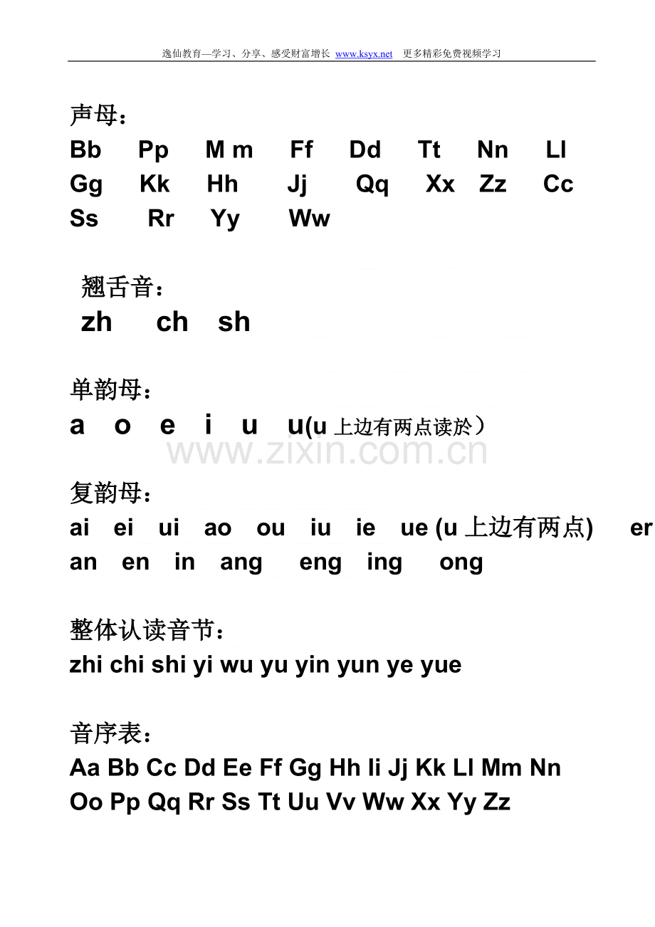 学习汉语拼音字母表自然拼读法.doc_第1页