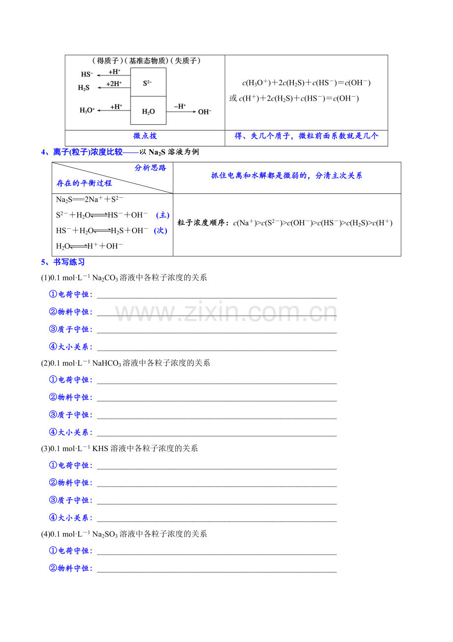 专题4-7-电解质溶液中离(粒)子浓度大小比较(解析版).docx_第2页