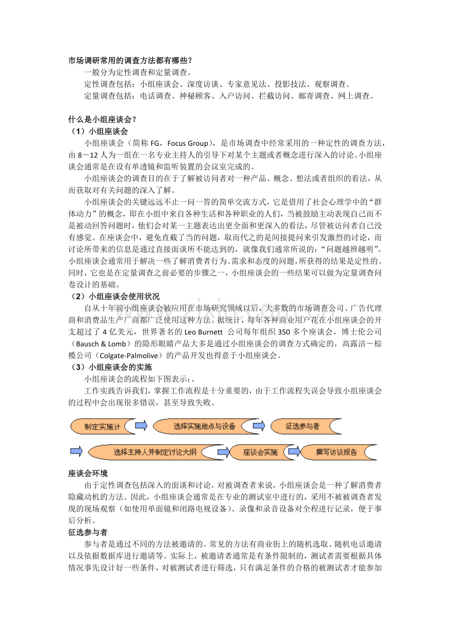 市场研究常用的调查方法都有哪些.doc_第1页